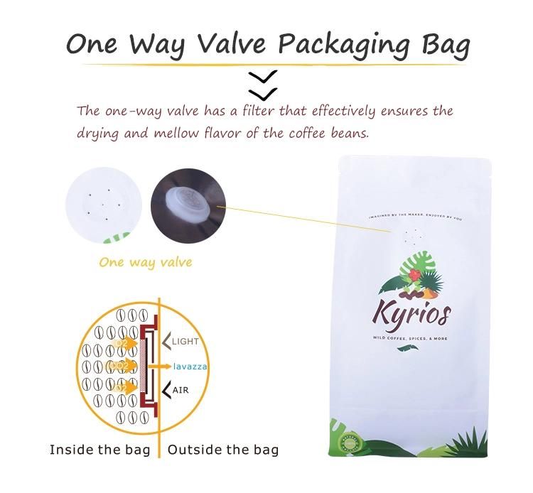 Flat Bottom Kraft Paper Coffee Bean /Food/Tea Leaf /Bread Packaging Bag with Zipper