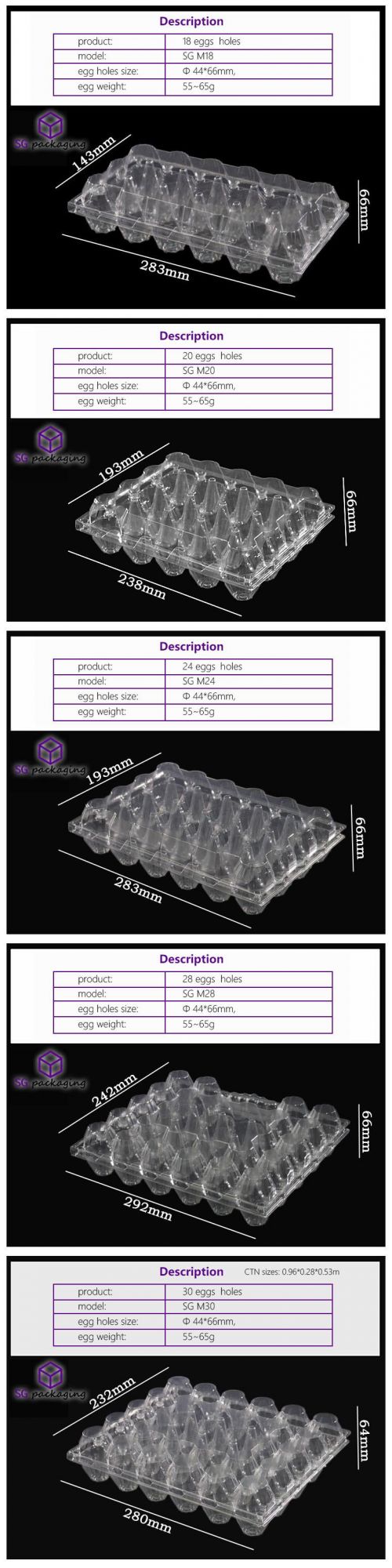 Disposable 2/4/6/8/9/10/12/15/18/20/24/28/30 Holes Egg Carton Packing Tray Suppliers Transparent Pet Plastic Blister Trays for Eggs