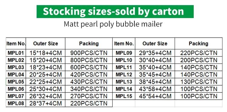 Wholesale A4 Size Waterproof Shipping Bubble Envelopes Colorful Poly Bubble Mailer Bags for Mailing/ Packaging/ Delivering