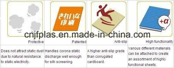PP Hollow Sheet / Printing Plastic Plates for Turnover Box