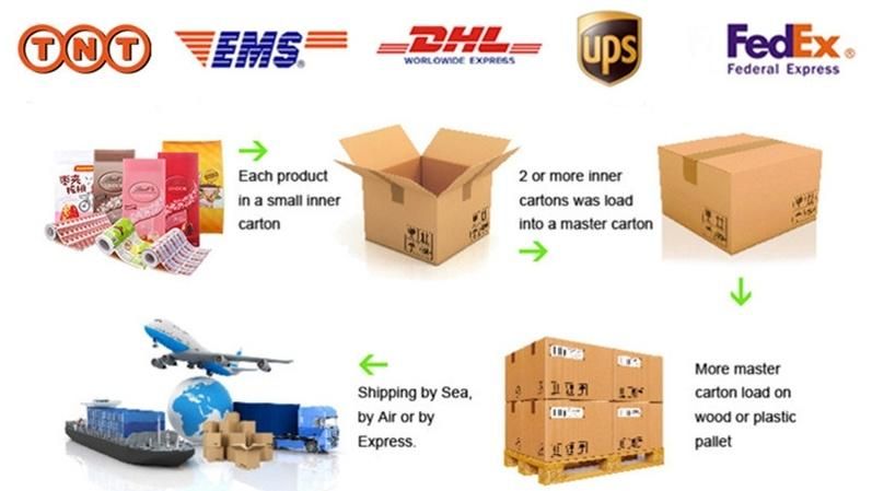 Shrink Wrap Packing Material PVC and POF Printing Sleeve Labels on Rolls