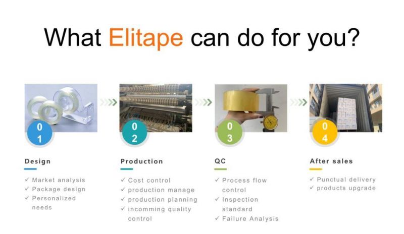 Elitape Gz Yellowish Adhesive Tape for Packing, House Keeping, School Office Used