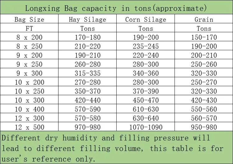 9FT 250 Tons Silage Bag Grain Bags Silo Bags