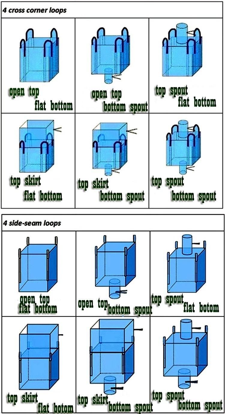 Waterproof Heavy Duty Waste FIBC Jumbo Bag Big Skip Bags