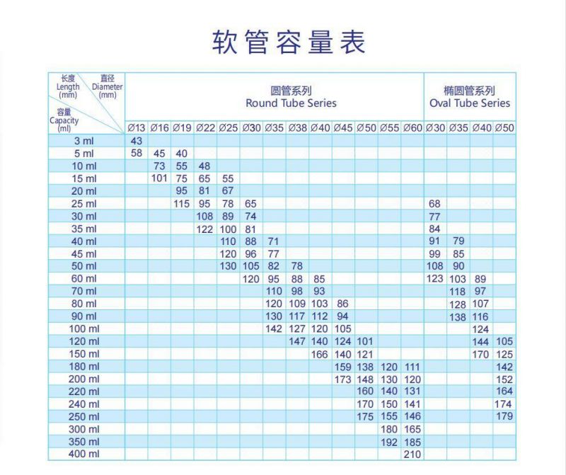 OEM ODM High Quality Cylinder Collapsible Tubes for Hair Dye Je-HD-005