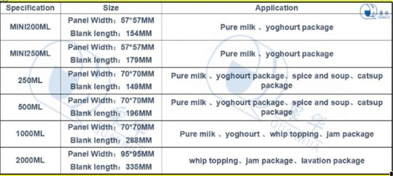 Pure Milk/Cream/Cheese/Coffee/Spice and Soup/Whip Topping/Lactobacillus Beverage/Juice/Albumen/Yoghour/Catsup/Jam/Lavation/Fruit Vinegar Package Paper Carton