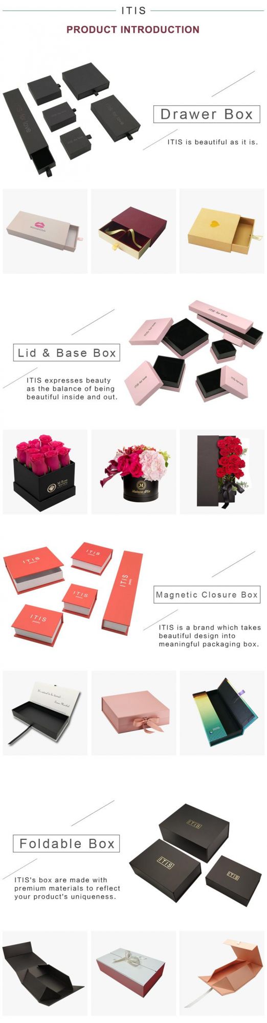 Guangdong Packing Box Custom Power Bank Gift Box Paper Packaging Box for Electronic Product