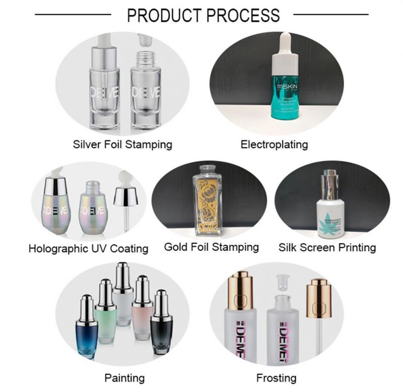 40ml 100ml 120ml Holographic Square Shape Glass Bottle with Pump and Cover for Lotion Serum