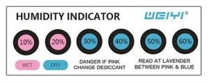 Six Spots Cobalt Free Humidity Indicator Card for PCB Packaging