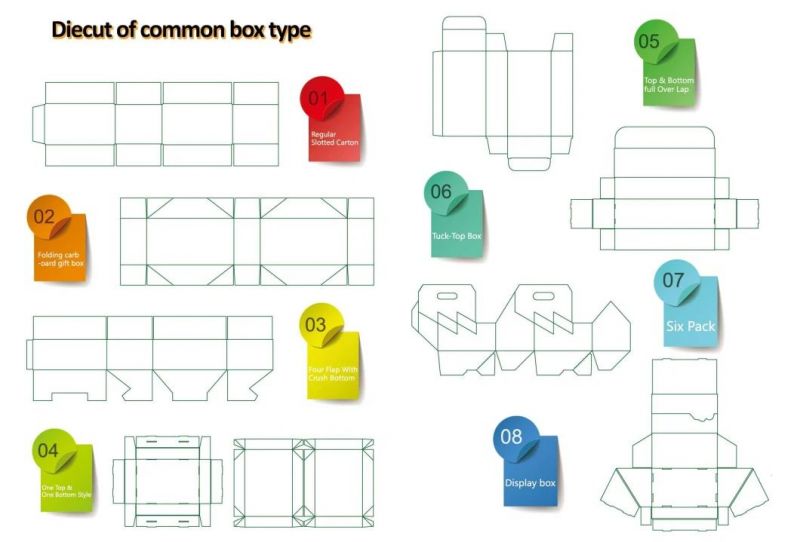Recyclable White Paper Corrugated Box with Customized Logo