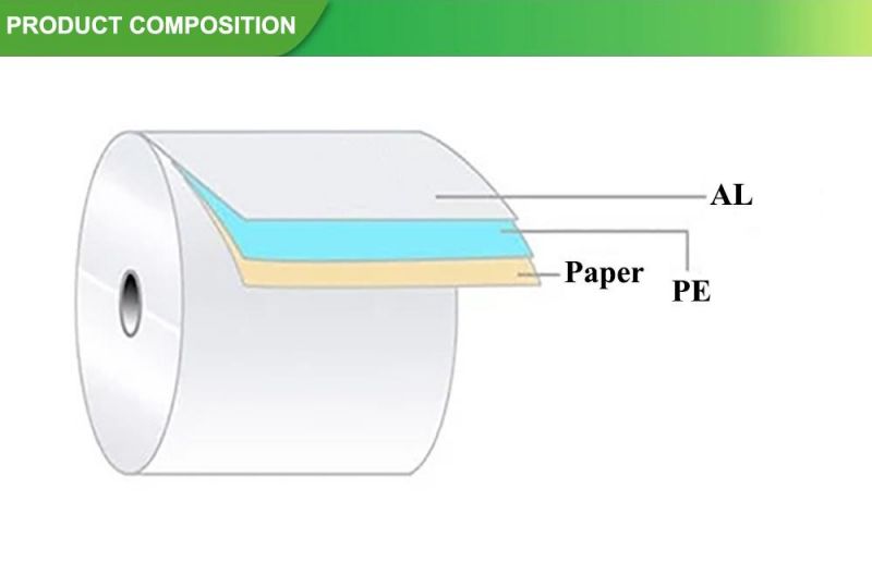 Burger Packing Aluminum for Egg Chocolate Wrapping Ice Cream Sandwich Packaging Foil