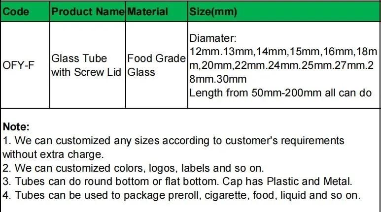 Cigar Paper Cone Glass Pre Roll Tubes with Screw Lid