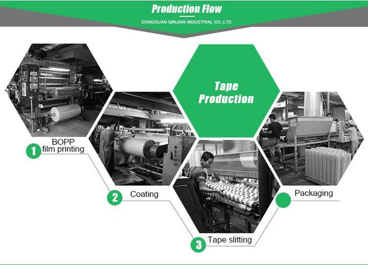 Green BOPP Adhesive Industrial Waterproof Packing Tape