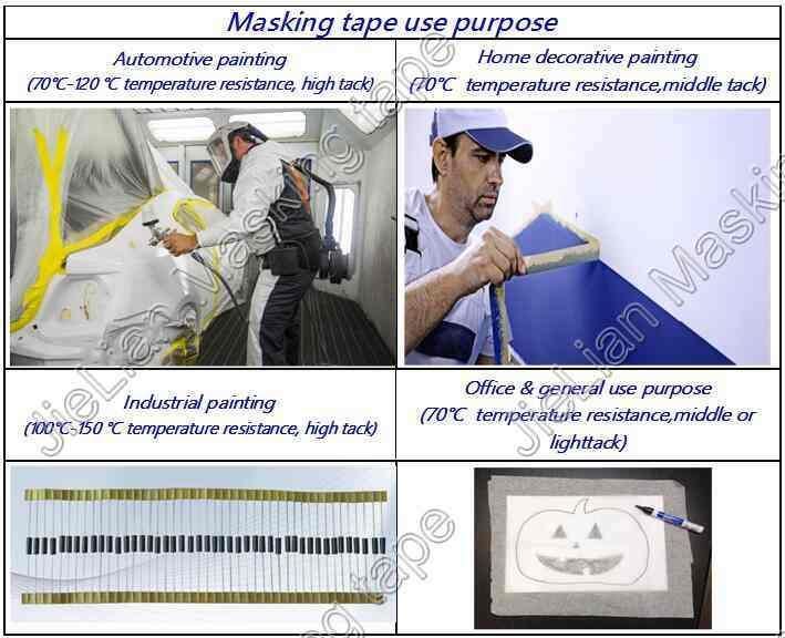 Masking Tape for 80 º C Automotive Painting Mt531t