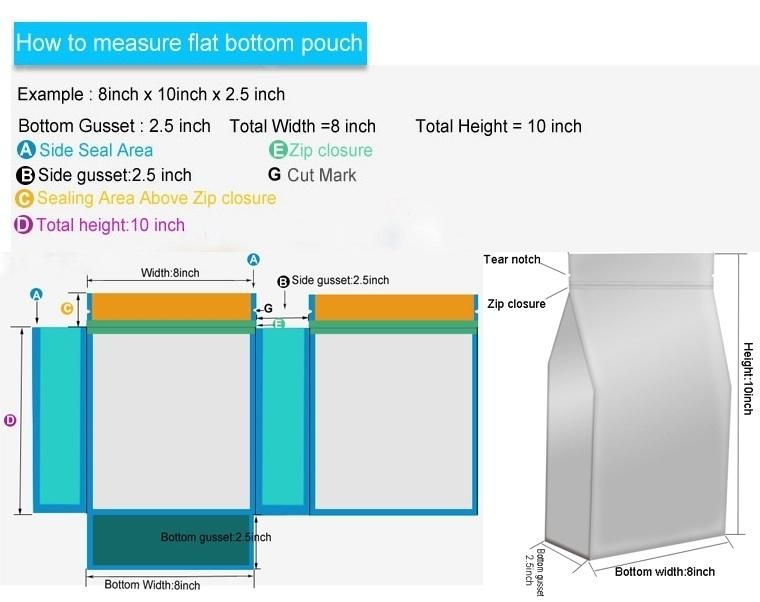 Flat Bottom Side Gusset Aluminium Foil Bag for Coffee Packaging