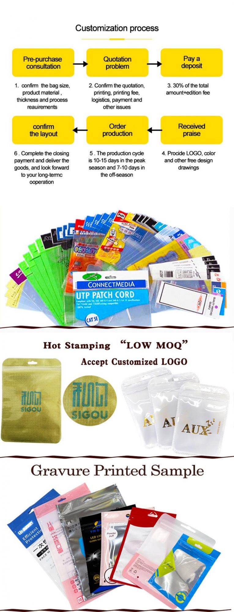 Go with Cardboard Bags Clear Zipper Bag