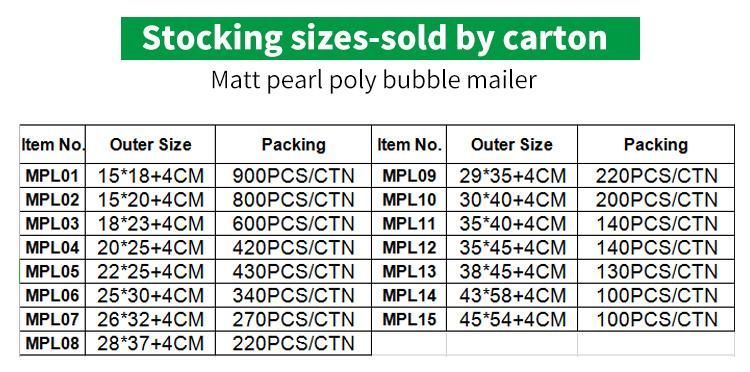 Factory Wholesale Tear-Proof Self Seal Plastic Envelope Protection Express Shipping Mailer Mailing Bubble Bags