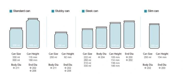 Aluminum Empty Coke Cans 330ml