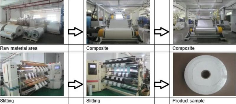 Best Quality Adhesive Direct Thermal Paper Liner Less Label