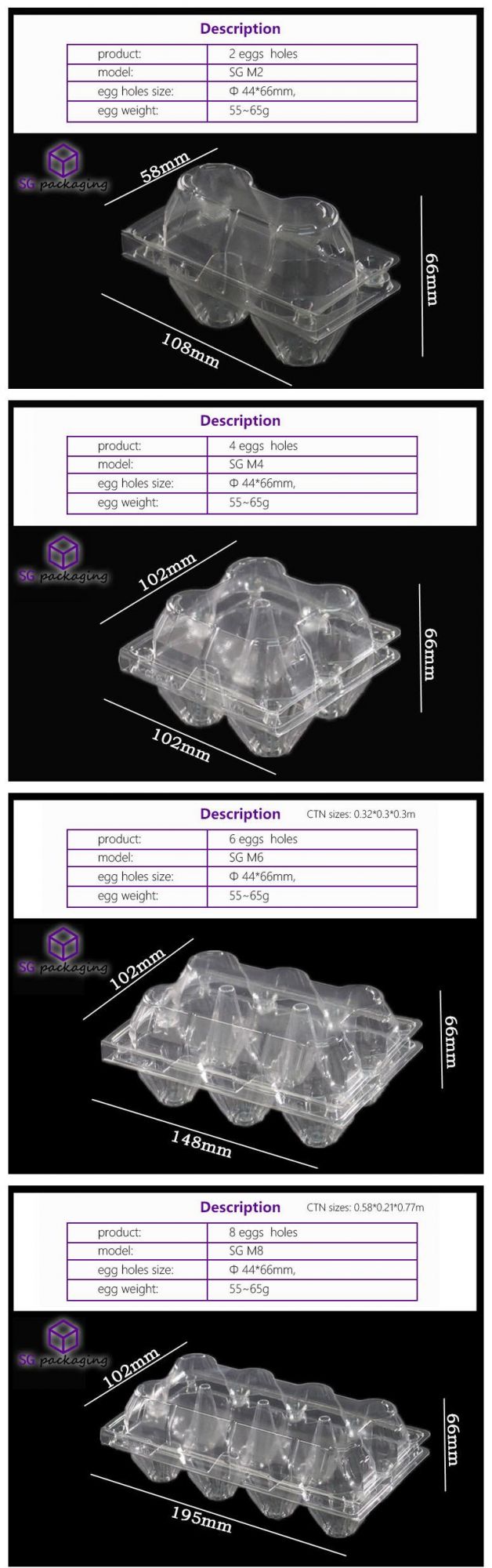 Customized 2/4/6/8/9/10/12/15/18/20/24/28/30 2020 New Wholesale High Quality Custom Clear Transparent Blister Plastic 88 Egg Tray