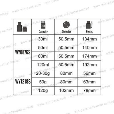 New Design 30ml 50ml 80ml 120ml Customized Red Color Gold Acrylic Lotion Bottle