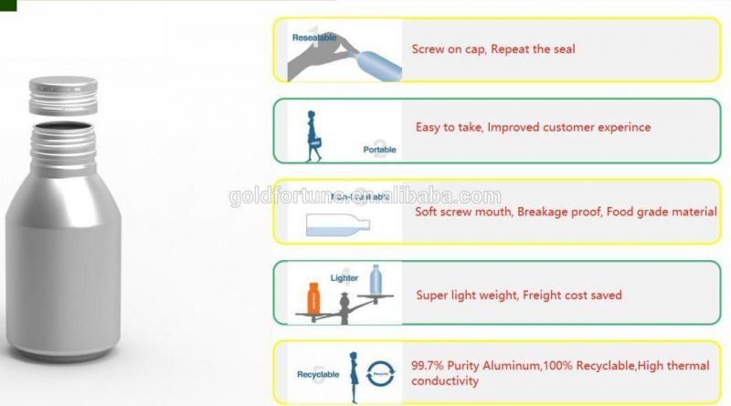 Eco Friendly Empty Aluminium Beverage Bottle with 38mm Ropp Cap