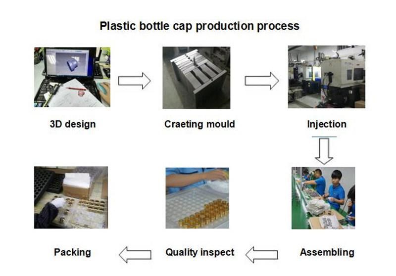 High Quality Metalizing Plastic Lids Glass Bottle Caps Perfume Packaging