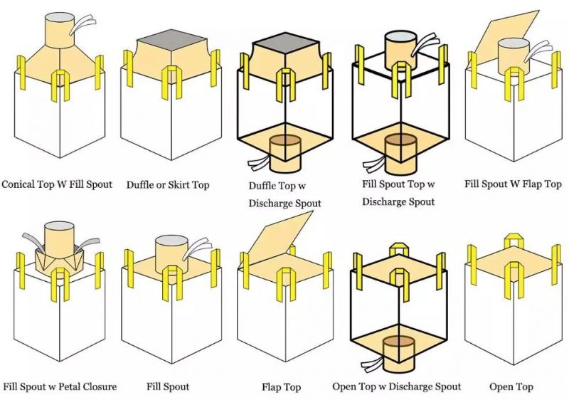 1000 and 1500kg with Closing Top Side and Straps Lifting Jumbo FIBC Bulk Big Container PP Bags