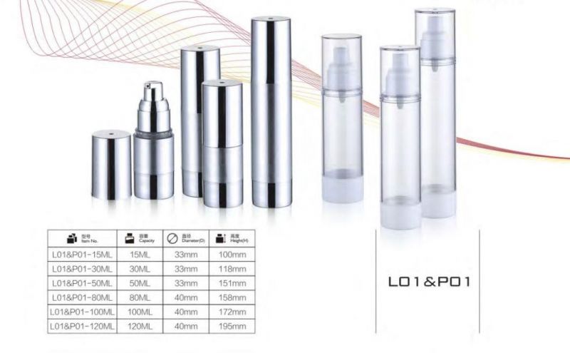 Packaging Empty Cosmetic Glass Lotion Bottle and Jar Wholesale Have Stock