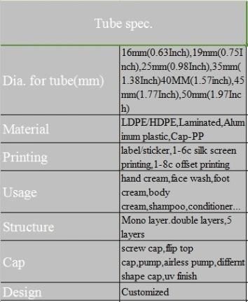 PE/Abl/Pbl Cosmetic Eco Friendly Recycle Plastic Tube Packaging for Hand Cream, Hand Sanitizer, Hand Wash and Skin Care