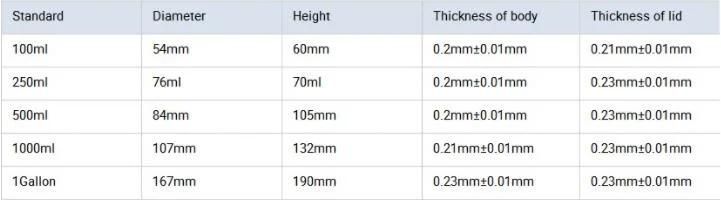 Chinese Manufacturers Empty Round Pressitin Tuna Food Packaging Tea Tin Box Candle Tin Containers Glue Tin Cans