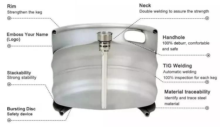 Us Standard 29.8L Price Barrel Stainless Steel Homebrewing Beer Keg