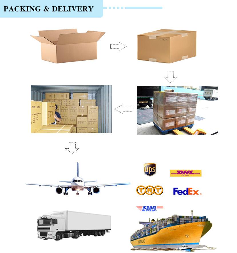 Factory Supply Packaging Cardboard Carton Corrugated Box