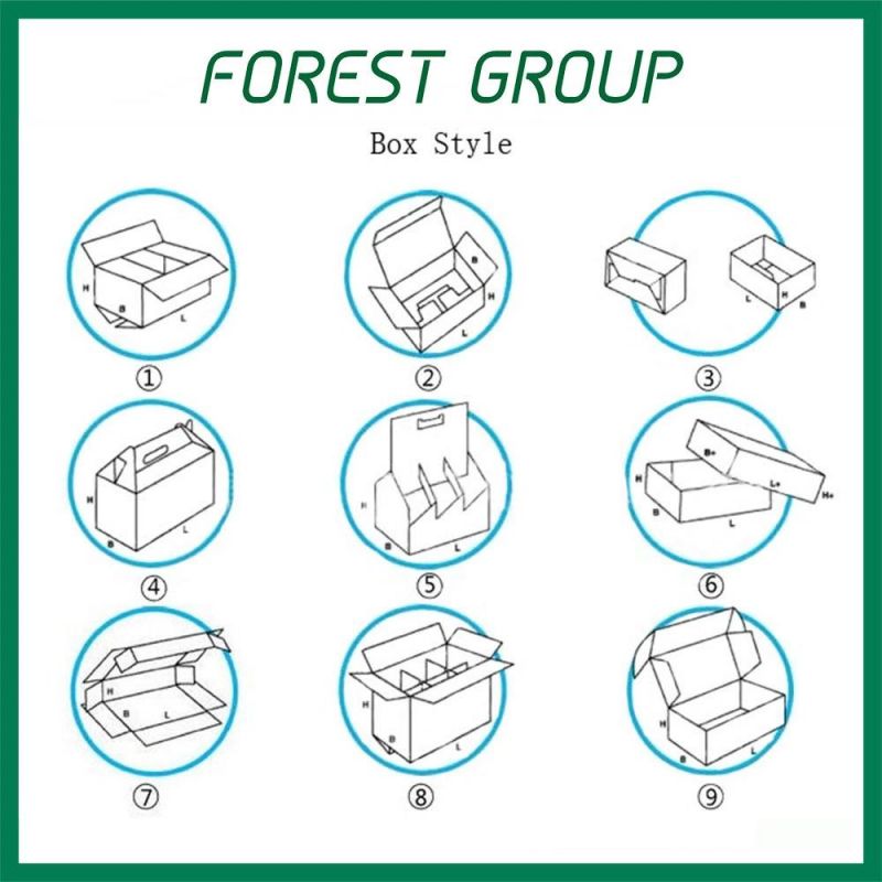 E-Commece Products Packing Cardboard Packaging Box