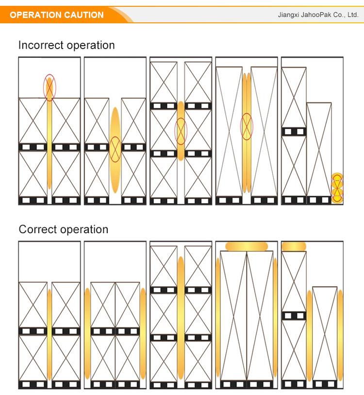 Quick Inflation/Deflation Paper Airbags Efficient Load Securing Solution for Cargo