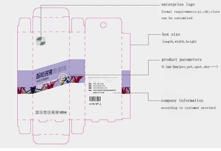 PP Food Transparent Blister Box