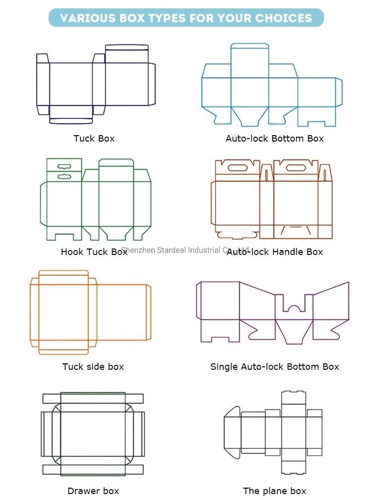 Multi Size Clear Transparent Pet Fishing Lure Packaging Box