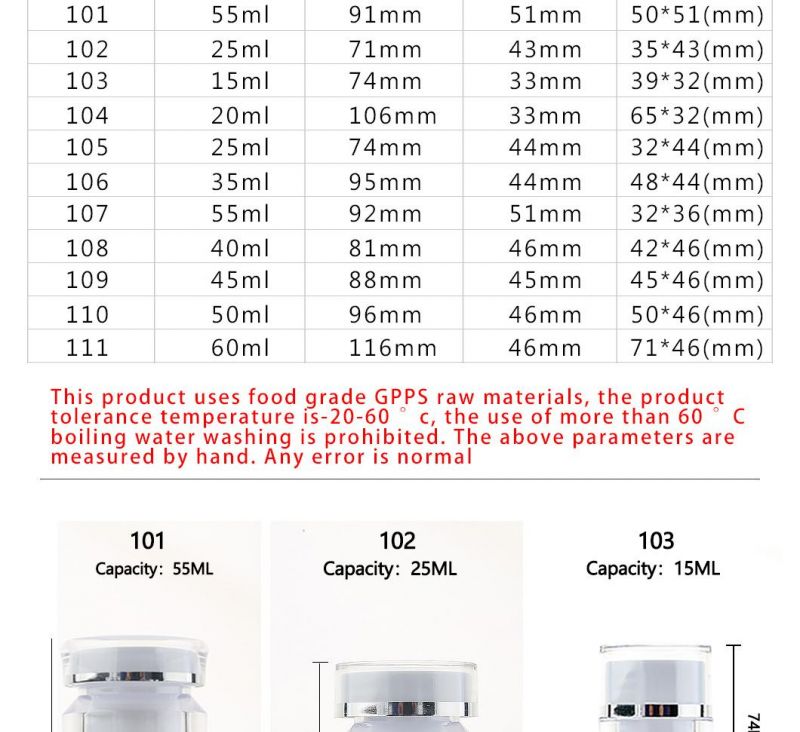 PS Health Care Plastic Bottle Medicine Capsule Container Plastic Bottle