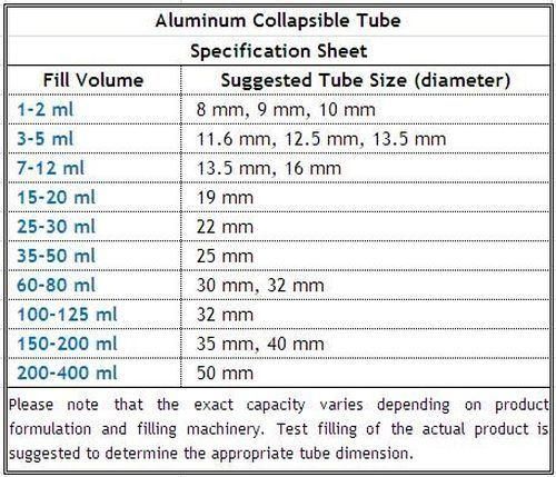 10ml Aluminum Tube for Cosmetic Packaging