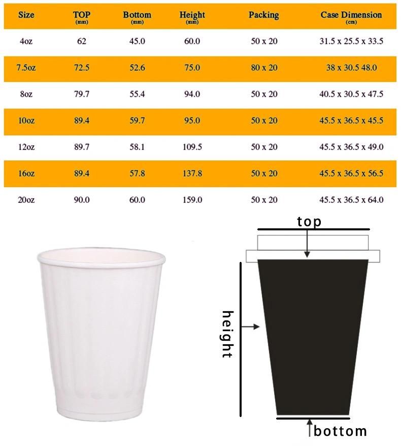 4oz/8oz/12oz/16oz/20oz/22oz Plastic Free Disposable Cup Paper Coffee Cup Biodegradable Paper Cups