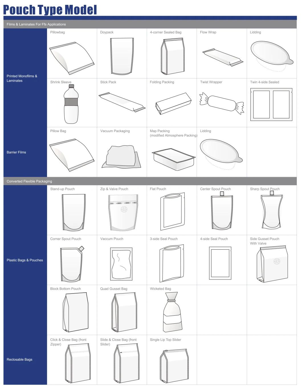 Laminated Zip-Lock Plastic Dog Food Packaging Bag