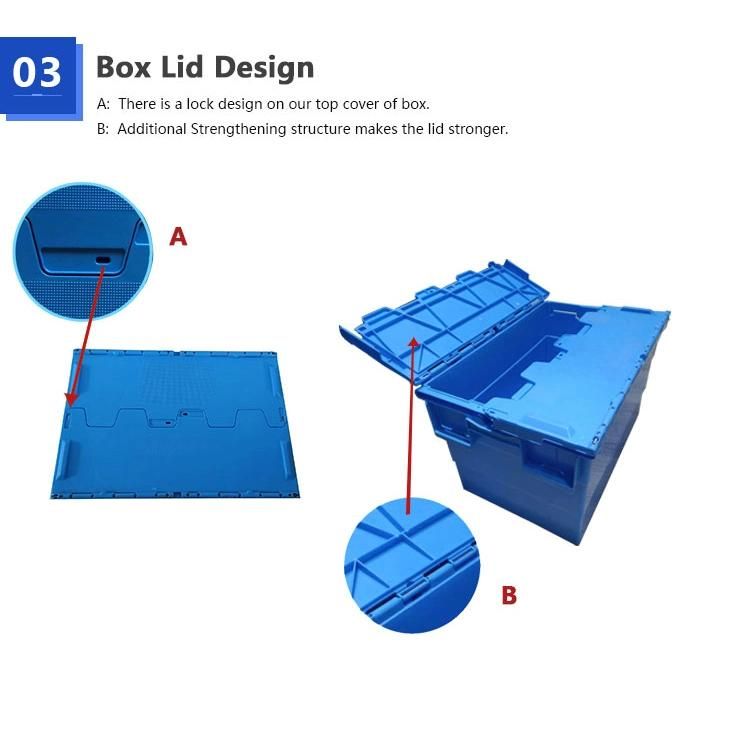 Stackable and Nested Plastic Plastic Moving Box with Hinged Lid