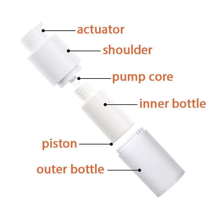 Round Square Transparent Rotatable Plastic Spray Airless Pump Packaging Cosmetic Containers 15ml 20ml 30ml 40ml 50ml 80ml 100ml Skincare Vacuum Acrylic Bottle