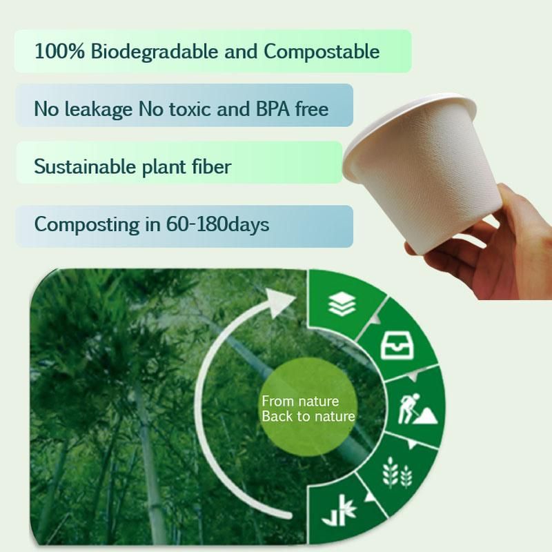 Customized Disposable Composable 90mm Sugarcane Bagasse Cup Lids