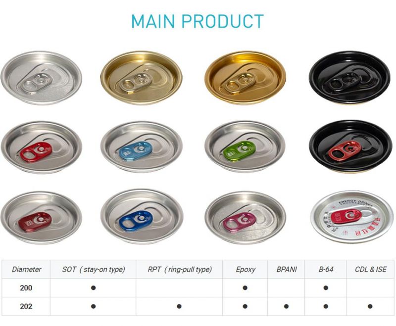 Aluminum Can Lids CDL 202 Sot