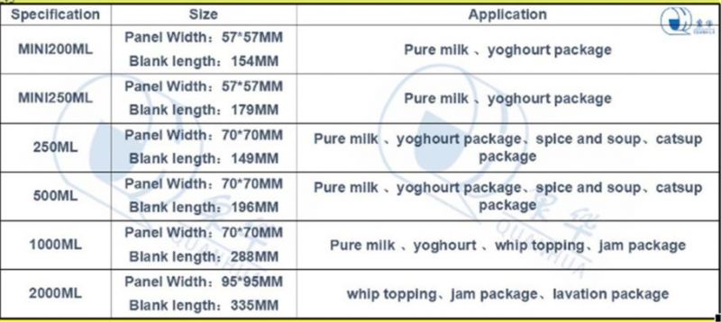 Tea/Water/Egg Tart Liquid/Emulsion/Pure Milk/Cream/Cheese/Coffee/Spice and Soup/Whip Topping/Lactobacillus Beverage/Juice/Albumen/Yoghour/Catsup/Jam Carton