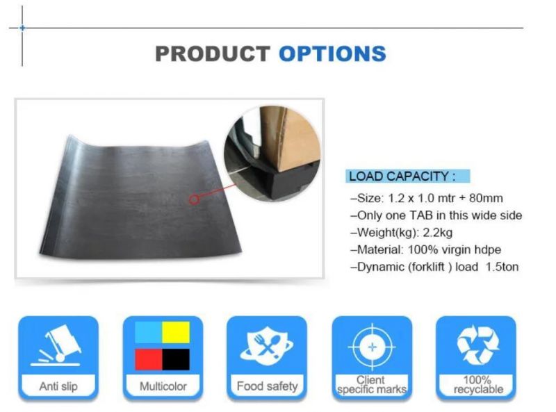 China 0.6/0.7/0.8/0.9/1mm Thickness Heavy Weight Custom Waterproof/Four Way Entry Recyclable Black HDPE Plastic Slip Sheets for Forklift Transportation Loading