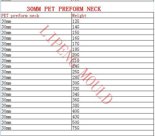 28mm 30mm 38mm Plastic Pet Preform for Blowing Beverage Bottle