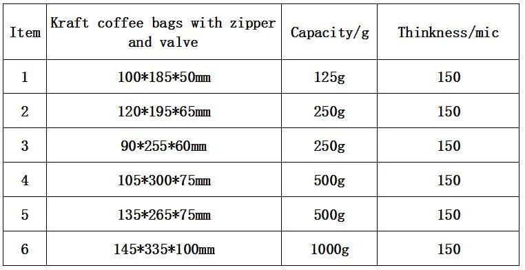 Koffiezak/1000g Coffee Bag 2lb Sealable Coffee Storage Brown Kraft Paper Bags with Valve Coffee Paper Pouches