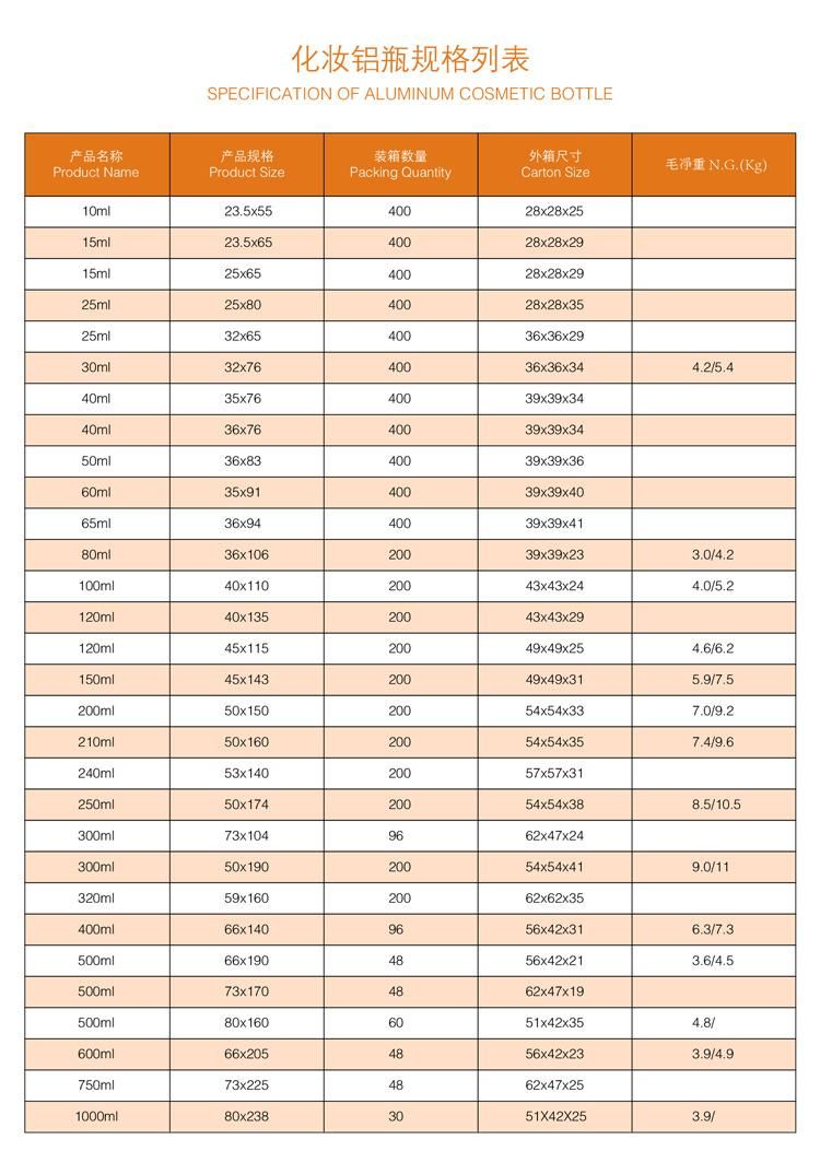 Empty 100ml 150ml 200ml 250ml 500ml Shampoo Cosmetic Pump Aluminum Bottle